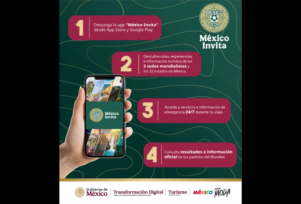 ¿Cómo descargarla? La app oficial para el Mundial 2026. Funciones y rutas
